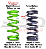 Isc Suspension N1 Street Sport Coilover W/ Triple S Springs (08-14 Wrx)
