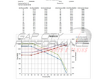 Walbro Hellcat 525 Lph High Performance In-Tank Fuel Pump