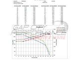 Walbro Hellcat 525 Lph High Performance In-Tank Fuel Pump